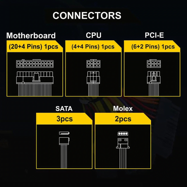 Ant Esports VS500L Value Series Power Supply
