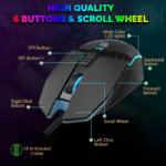 Ant Esports KM550 Pro Gaming Combo Kit