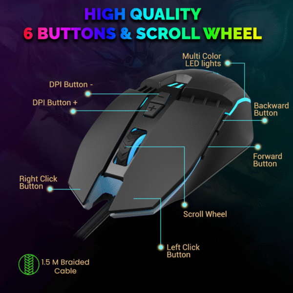 Ant Esports KM550 Pro Gaming Combo Kit