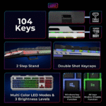 Zebronics Zeb-Transformer Pro Wireless Combo