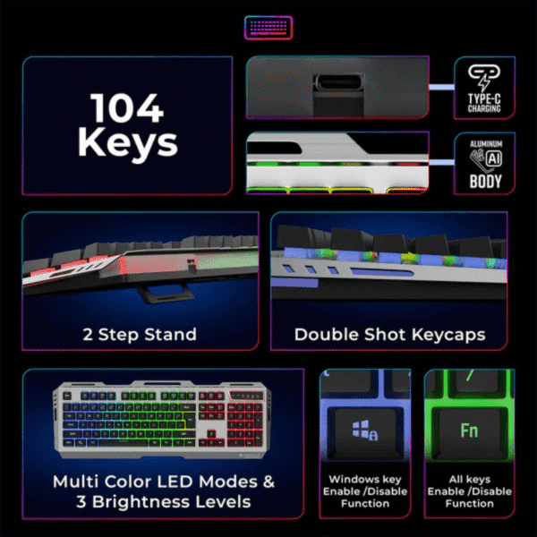 Zebronics Zeb-Transformer Pro Wireless Combo